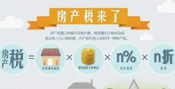 租金回报率最全地图_租金收入如何计税