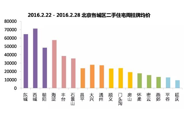 世界人口十大国家_世界人口(2)