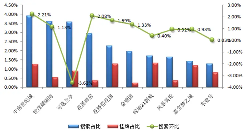 点击查看图片