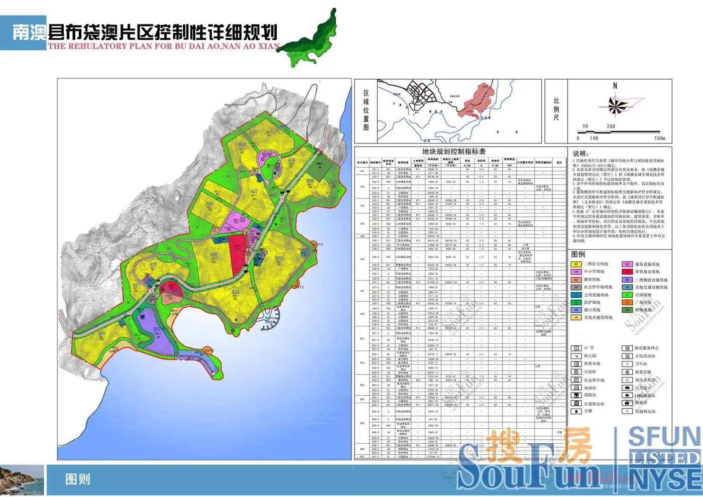 南澳县布袋澳片区详细规划 批前征询意见公示
