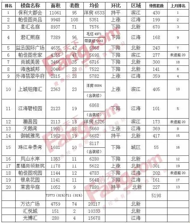 大都会排名_一切都会好起来的图片