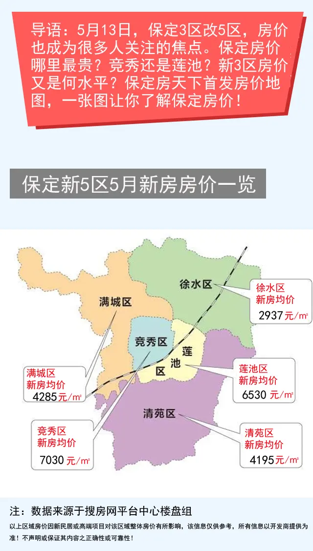 保定莲池竞秀区划分图图片