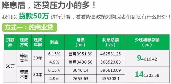 【盘点】 西安楼市行情 这些都是你所不知道的